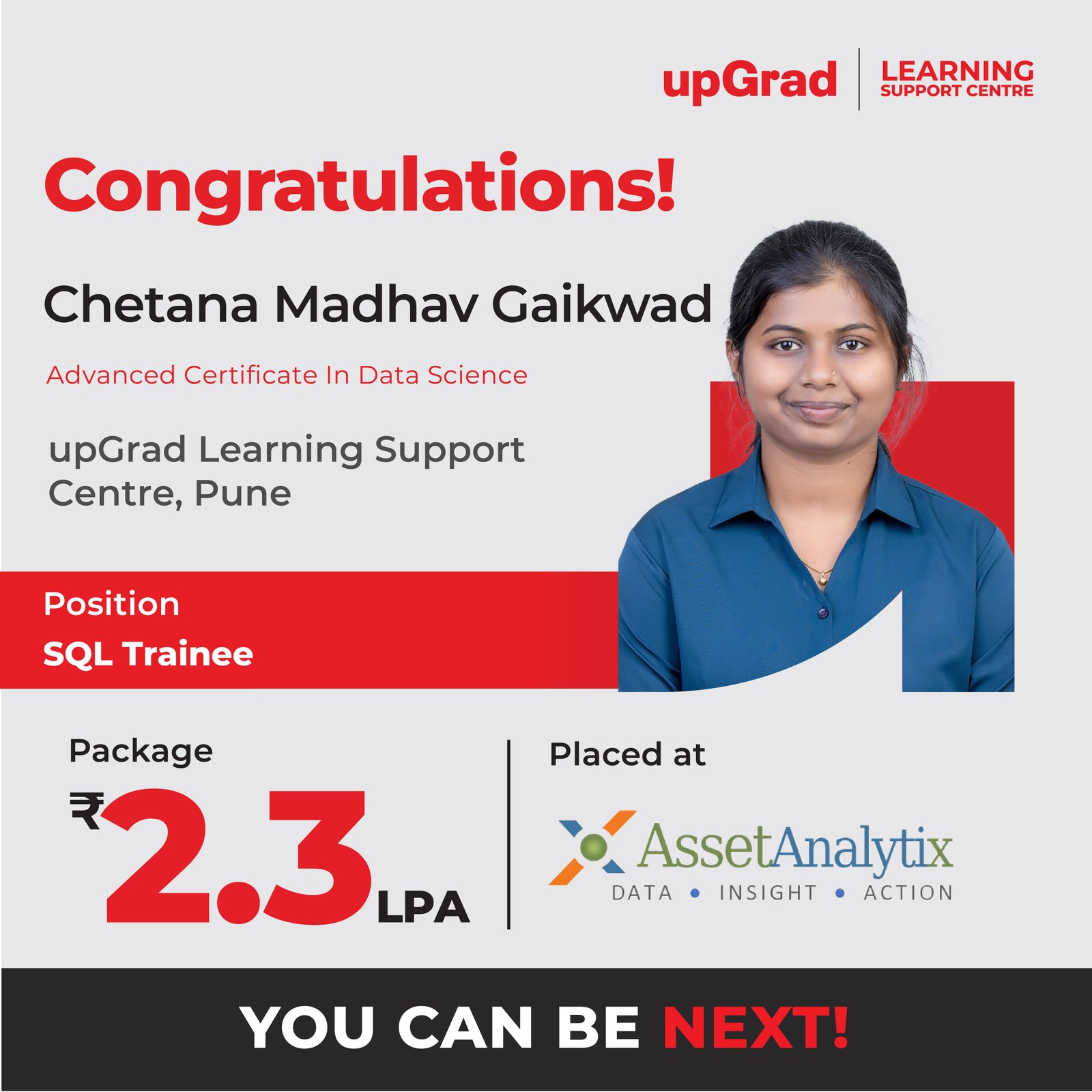 Chetana Madhav Gaikwad placed at AssetAnalytix
